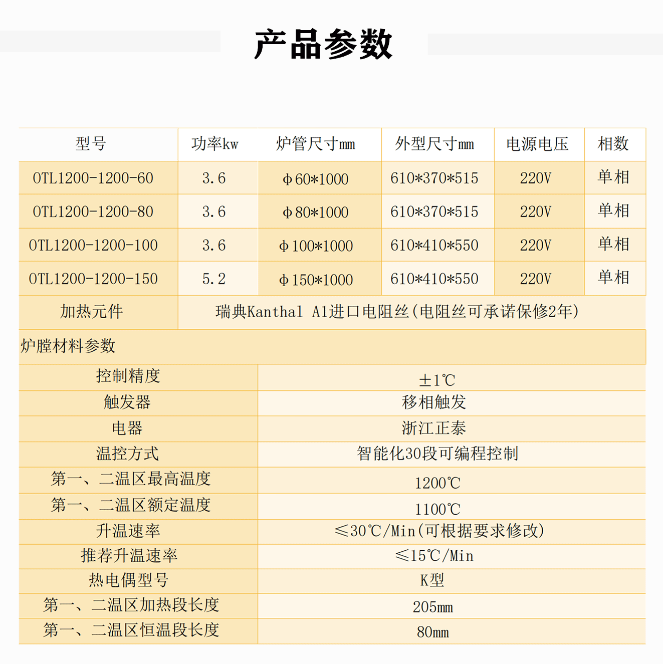 otl-1200_15.gif